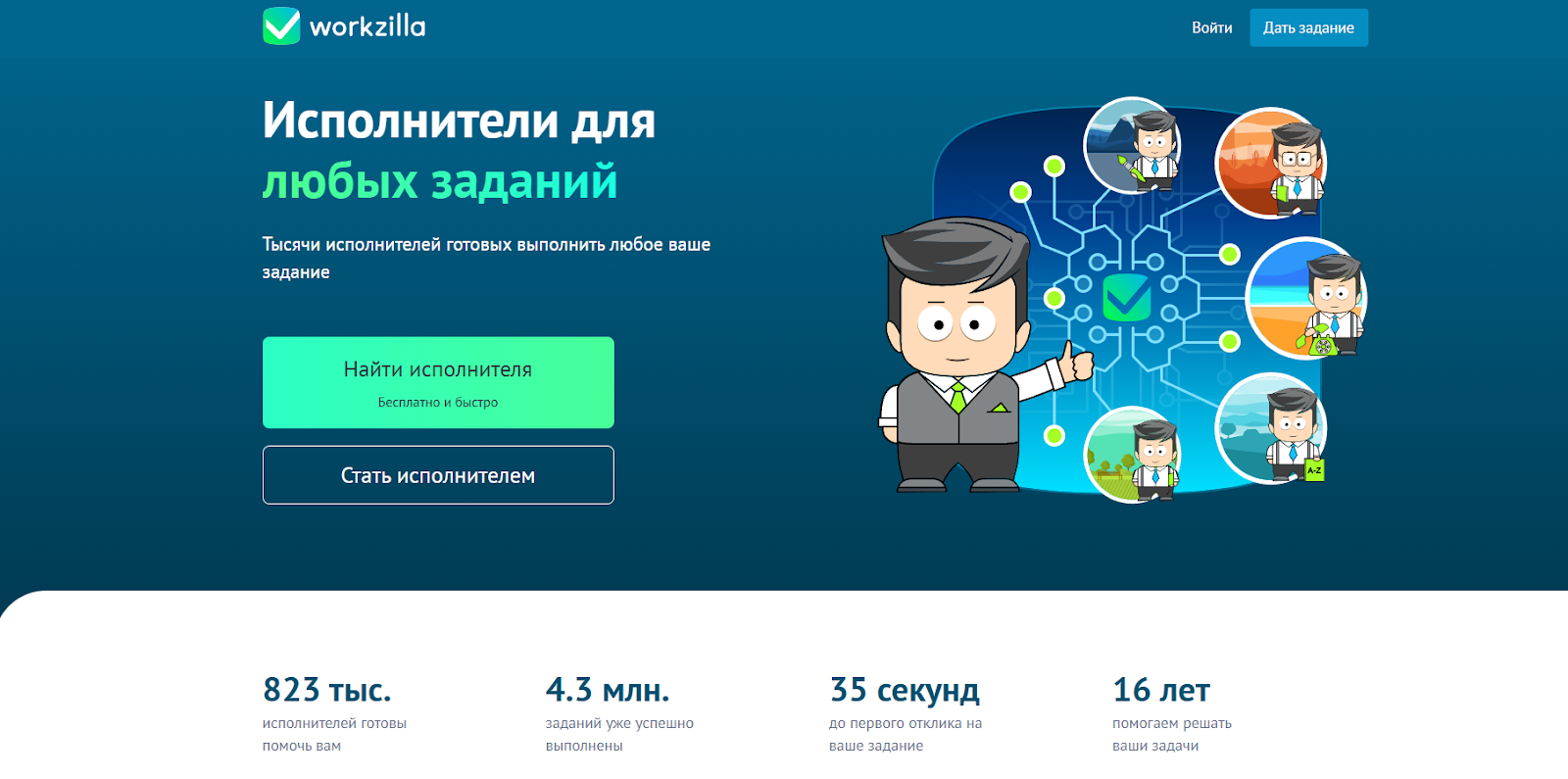 Как зарабатывать в интернете в 2025 году без обмана и финансовых вложений