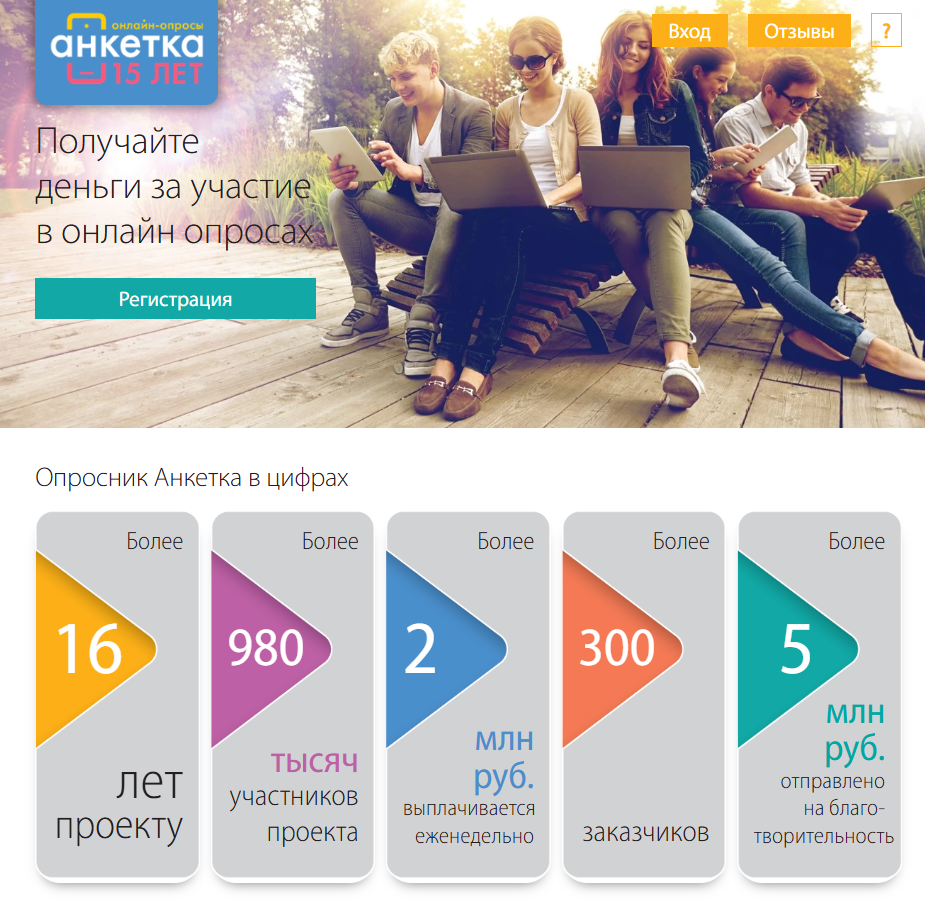 Как зарабатывать в интернете в 2025 году без обмана и финансовых вложений